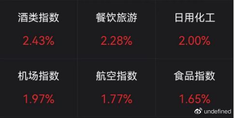 云南旅游股票（云南旅游股票历史最高价）