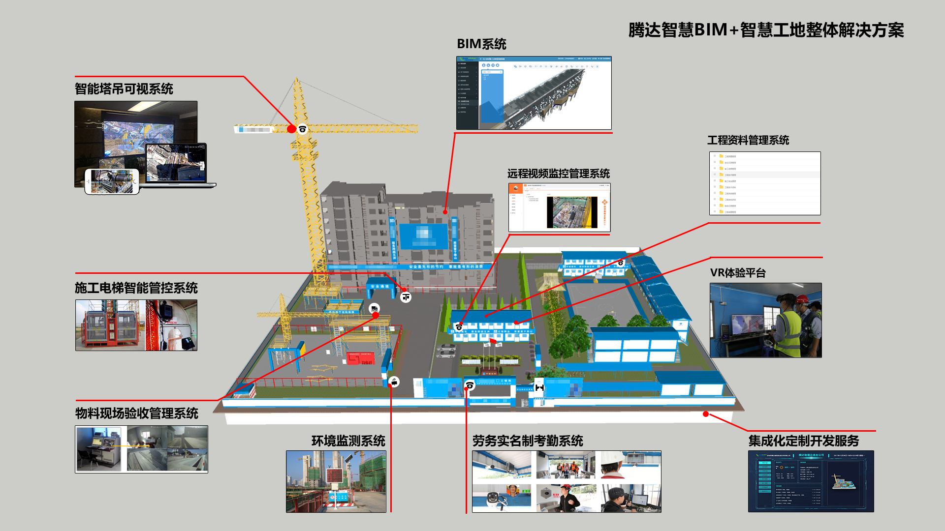 {壹葡}(智能建筑网络)